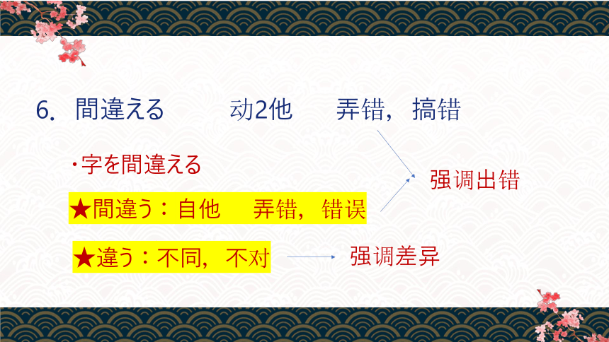 第1课私の日本語学習课件（31张）