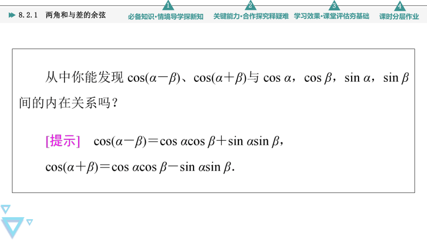 第8章 8.2.1 两角和与差的余弦 课件（共57张PPT）