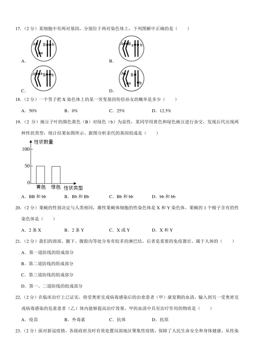 2022-2023学年福建省福州市鼓楼区八年级（下）期中生物试卷（PDF版含解析）