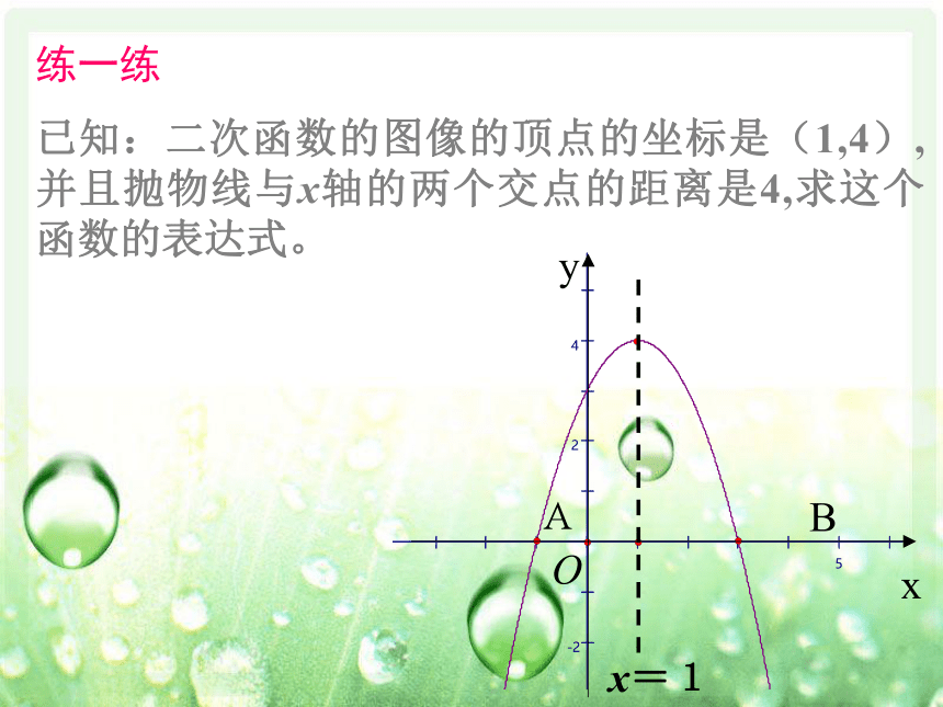 21.2.3二次函数表达式的确定 课件（共14张PPT）