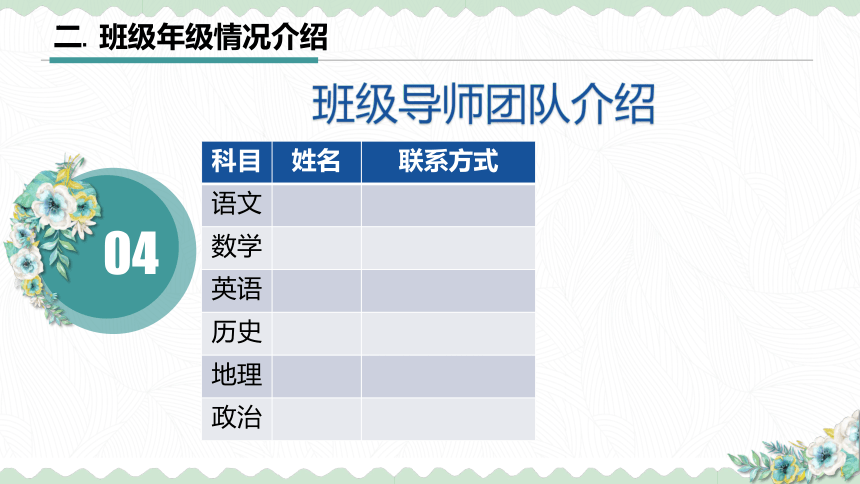 携手共进 圆梦高考 课件-2022-2023学年高三高考家长会(共27张PPT)