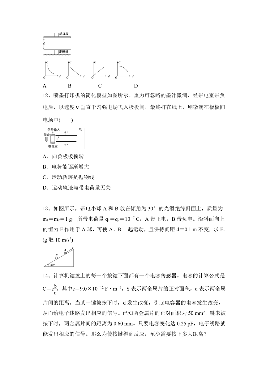 人教版2020—2021学年高中物理选修3—1第一章 静电场练习含答案