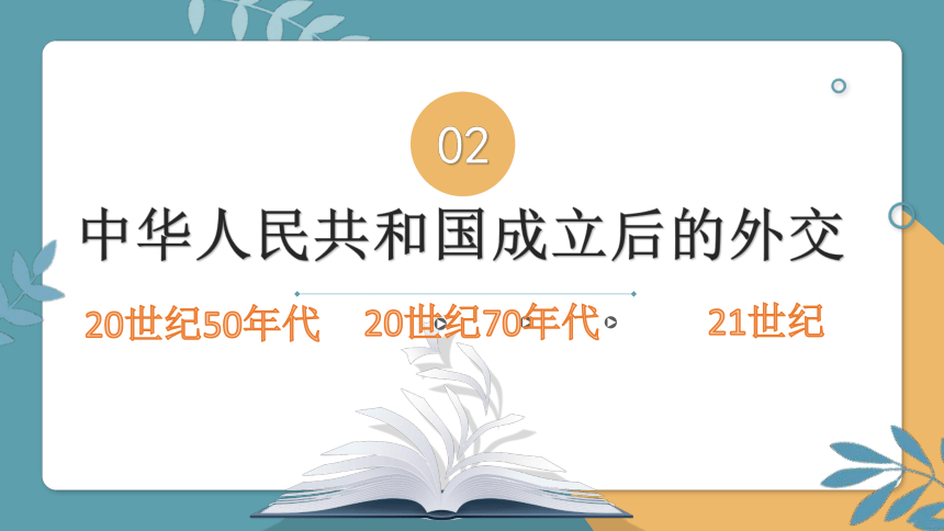 专题04  中外文明交流与中国的外交 课件  2023年中考历史易考内容专题归纳课件