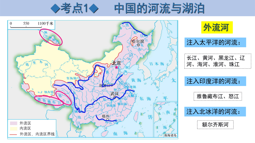 2023年地理中考一轮复习《中国的河流、自然灾害》课件(共24张PPT)