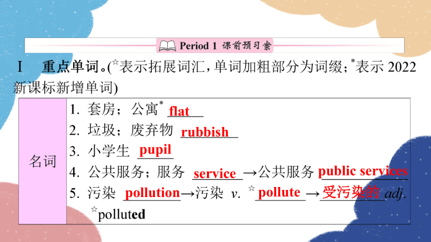 外研版八年级上册 Module 9 Unit 2　Arnwick was a city with 200,000 people.课件(共25张PPT)