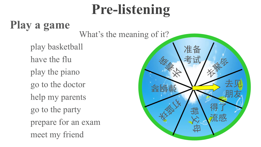 人教新目标版英语八年级上Unit 9 Can you come to my party?Section A 1a-2d课件+嵌入音频（28张PPT）