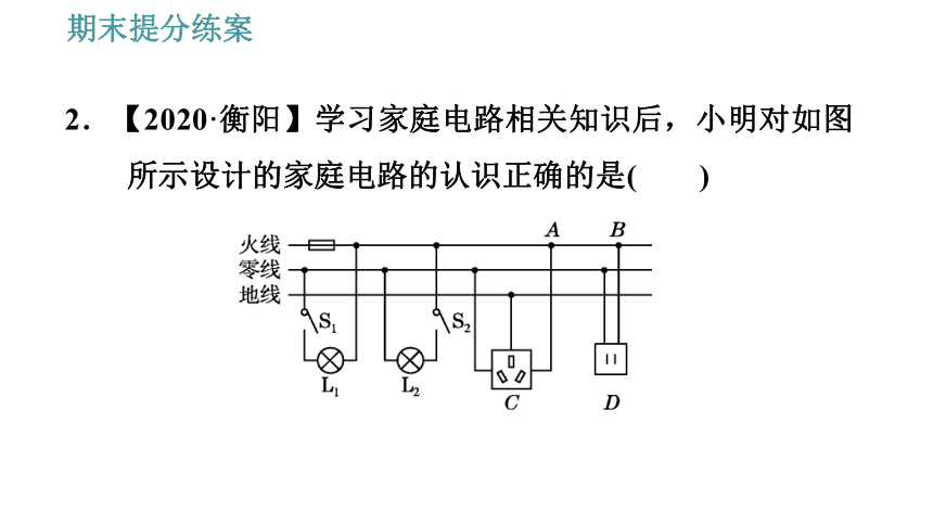 教科版九年级上册物理习题课件 期末提分练案 第6讲 第3课时  综合训练 家庭电路的连接与安全用电原则（10张）
