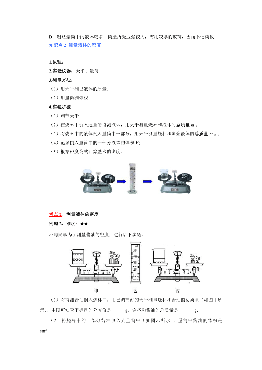 人教版八年级物理上册 _期末复习《测量物质的密度》导学案（无答案）