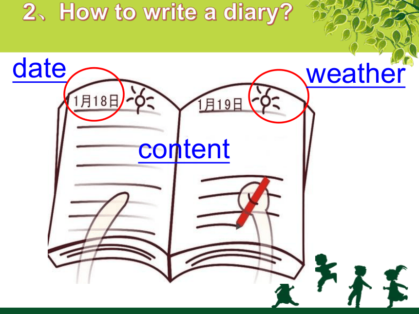 Unit3 Mary's diary Lesson1  课件(共31张PPT)