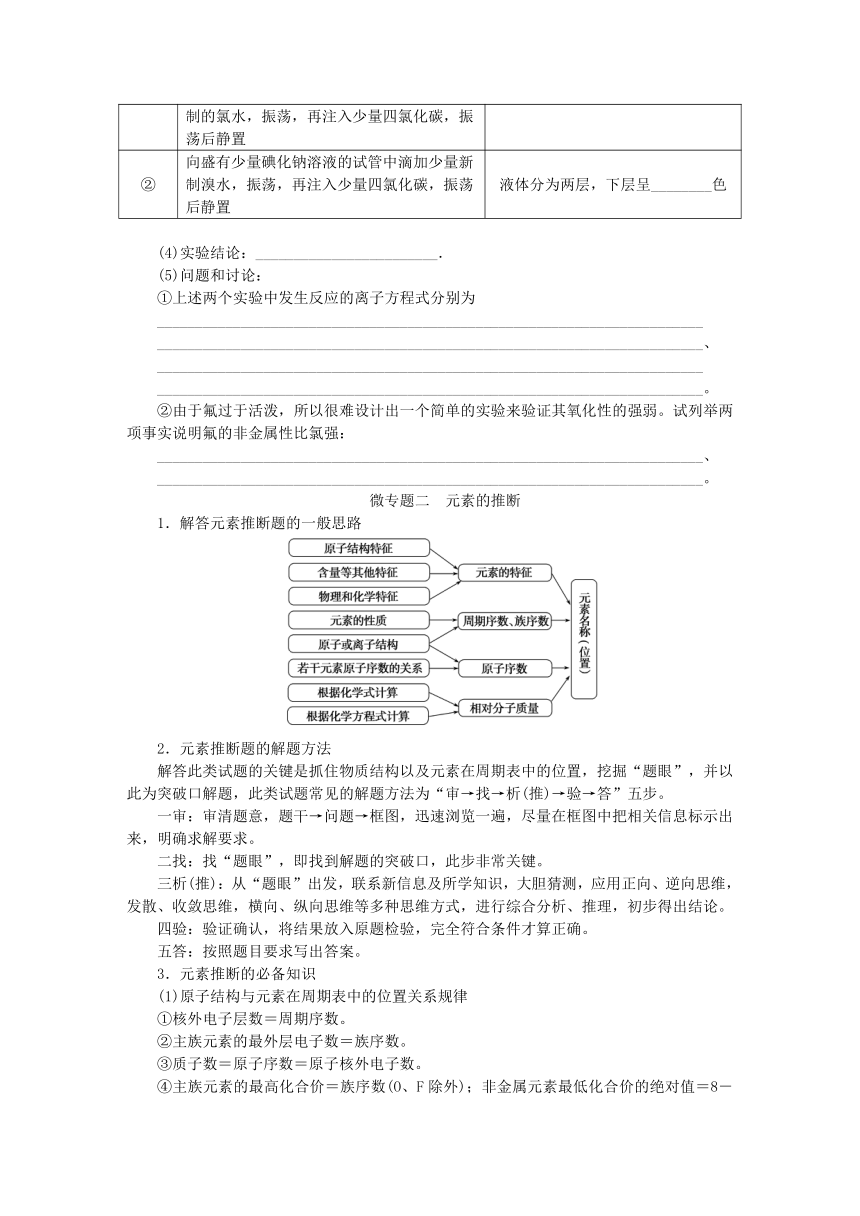 新教材2023版高中化学微专题大素养1第1章原子结构元素周期律学案(含答案)鲁科版必修第二册