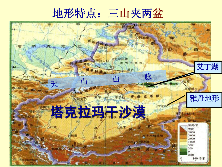 晋教版八年级下册地理 7.2新疆——祖国面积最大的省级行政区域 课件(共20张PPT)