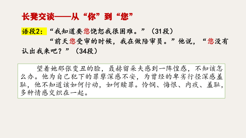 9《复活》课件(共36张PPT) 2022-2023学年统编版高中语文选择性必修上册