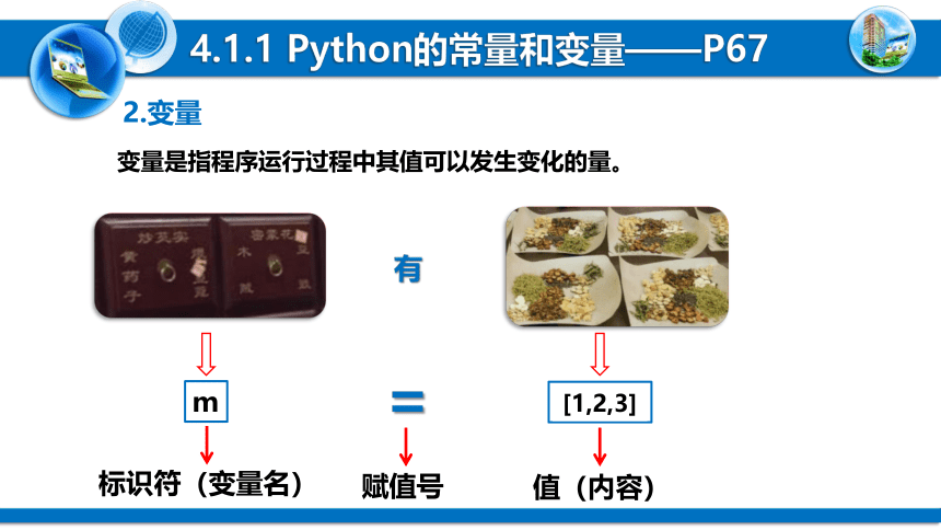 4.1程序设计的基础知识课件-2020-2021学年高中信息技术粤教版（2019）必修1（25张PPT）