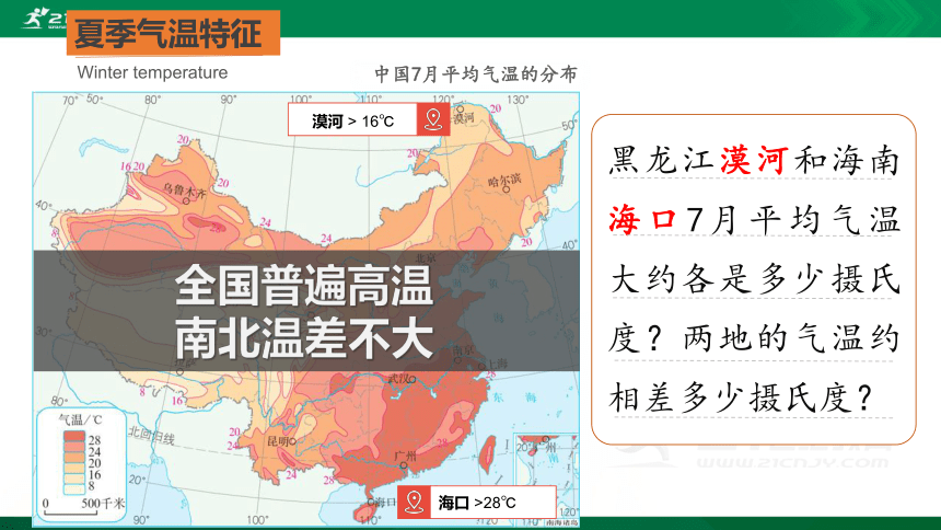 2.2.1 气温与温度带（课件）（共27张PPT）