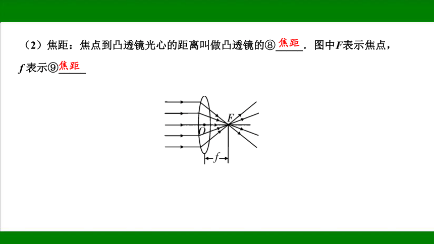 2023年甘肃省中考物理一轮复习：第三章  透镜及其应用（37张ppt）