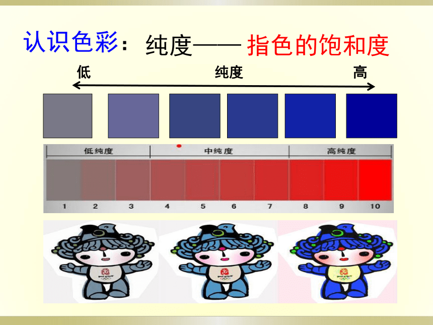 人教版七下 2.1色彩的魅力 课件（25张）