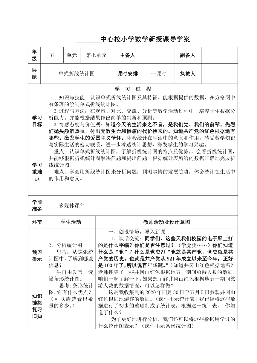 人教版数学五年级下册7.1《折线统计图》（单式）教学设计