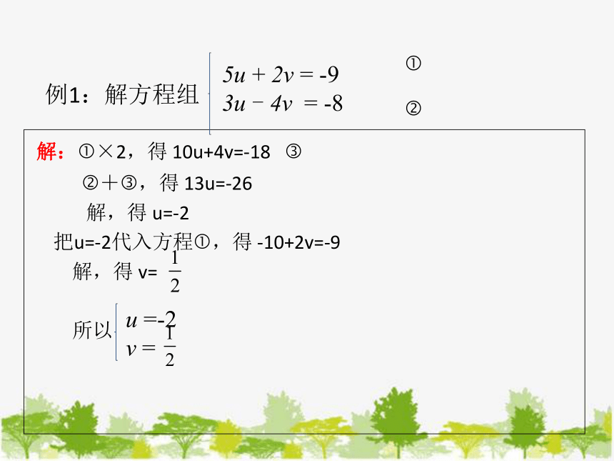 青岛版七年级数学下册 10.2二元一次方程组的解法  课件(共12张PPT)