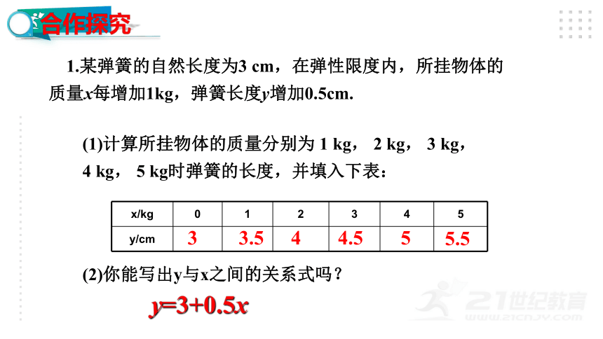 4.2一次函数与正比例函数 课件（21张ppt）