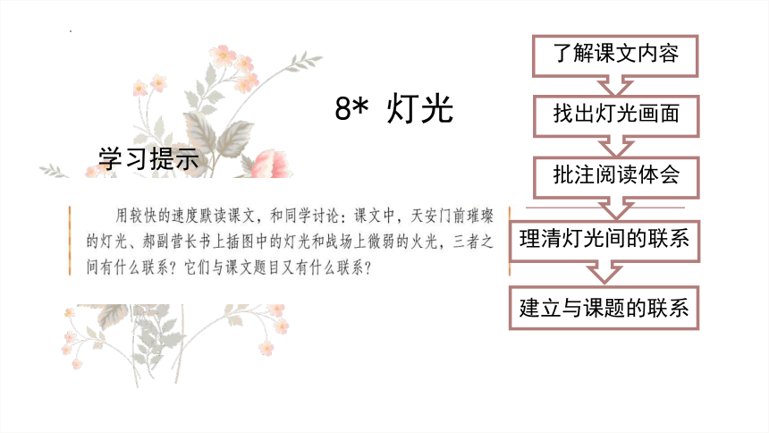 8 灯光说课课件(共37张PPT)