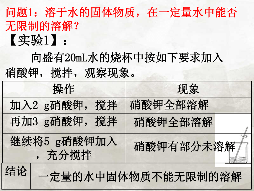 2020-2021学年九年级化学科粤版下册第七章7.2 物质溶解的量 —饱和溶液和不饱和溶液 课件（共17张PPT）