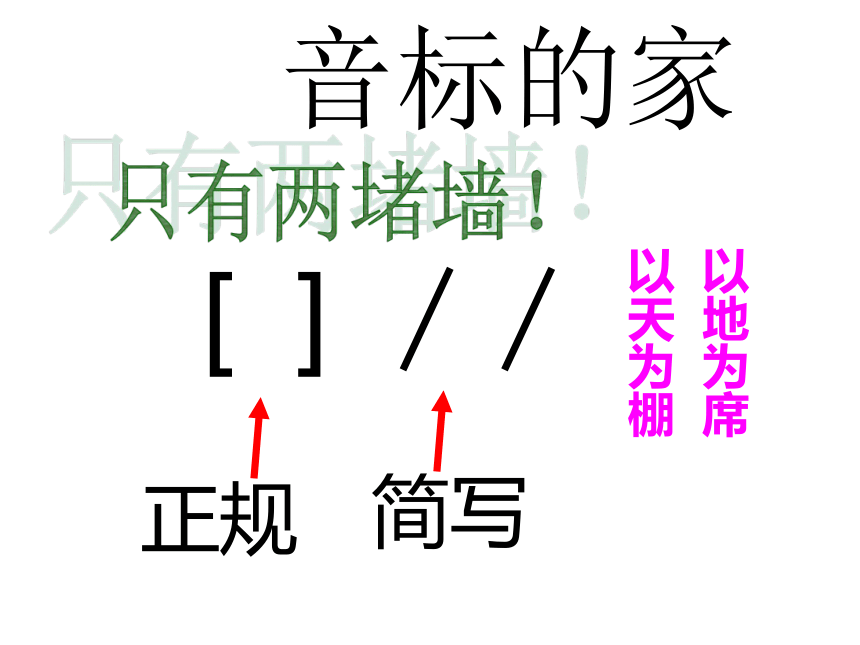 2021-2022学年人教版七年级英语上册音标课件64张