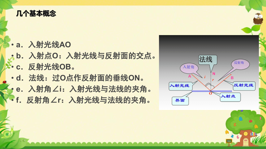 3.2光的反射 课件2021－2022学年鲁科版物理八年级上册(共18张PPT)