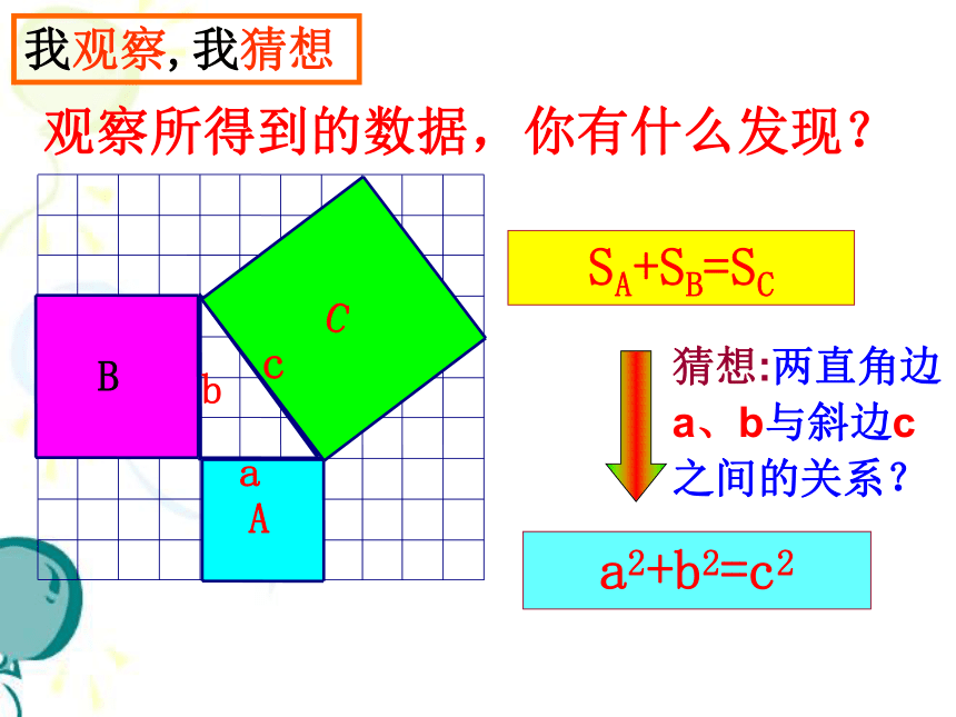 沪教版（上海）初中数学八年级第一学期 19.9 勾股定理 课件（共22张ppt）