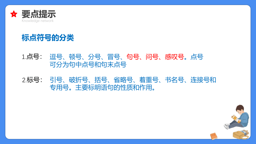 【必考考点】2021年小升初总复习专题八标点符号精讲课件（共61张PPT）