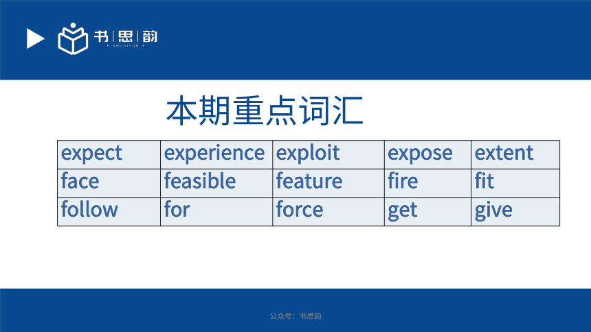 上海高考英语考纲词汇重难点讲解Part 6（PDF版课件）
