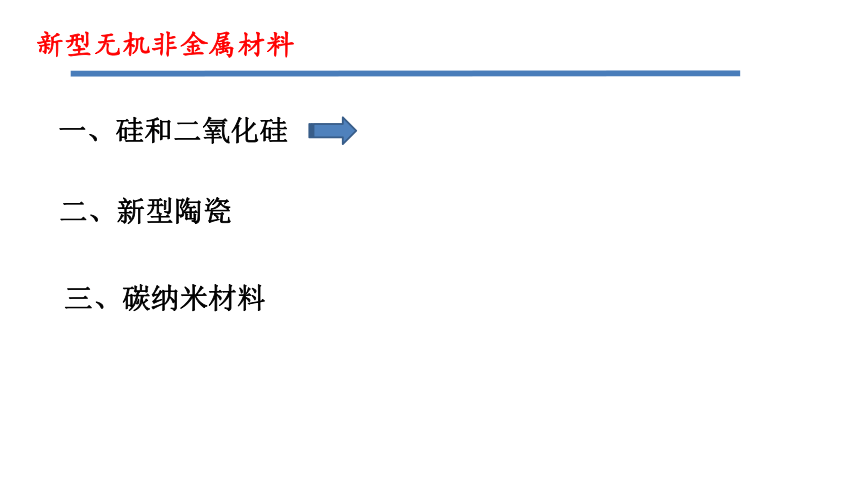 人教版（2019）化学必修第二册 5.3无机非金属材料 课件