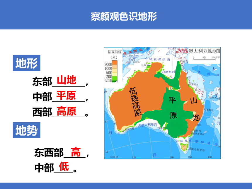 2020-2021学年中图版地理八年级下册7.3 澳大利亚 课件（46张PPT）