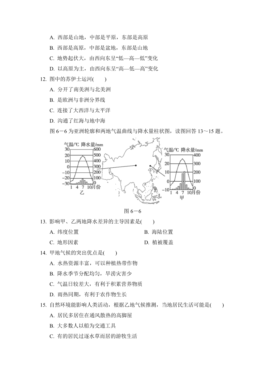 人教版地理七年级下册第六章 我们生活的大洲——亚洲 学情评估卷（含答案）