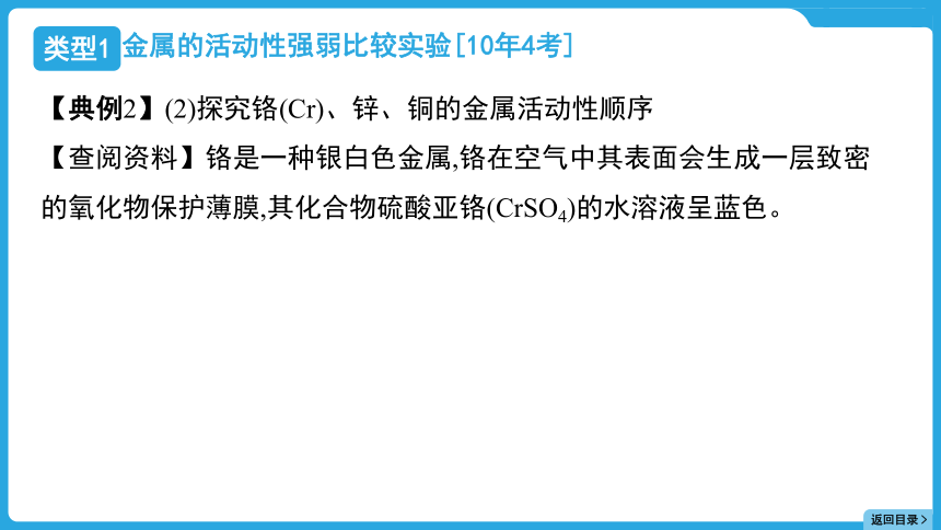 2024年贵州省中考化学一轮复习题型五金属实验题  课件(共23张PPT)
