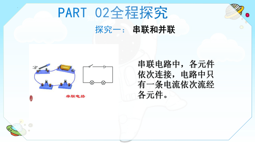 15.3 串联和并联(共21张PPT)-2022-2023学年人教版物理九年级