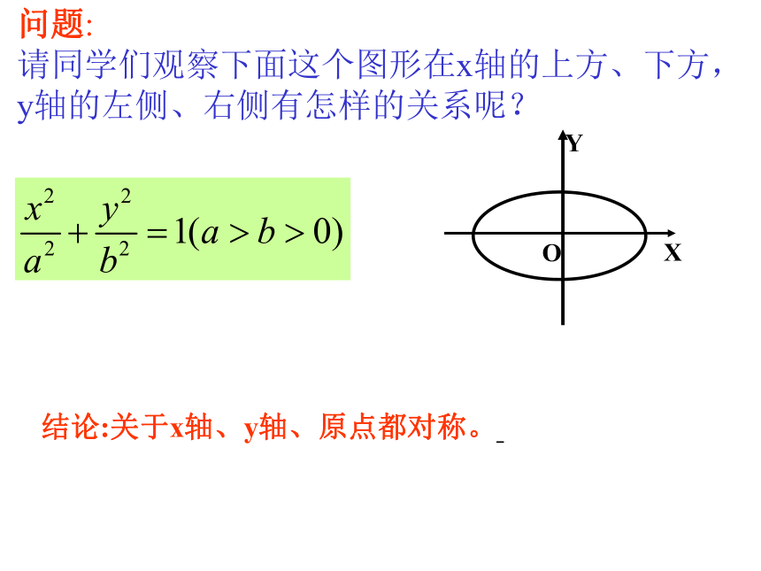 3.1.2椭圆的简单几何性质-【新教材】人教A版（2019）高中数学选择性必修第一册课件（19张PPT）