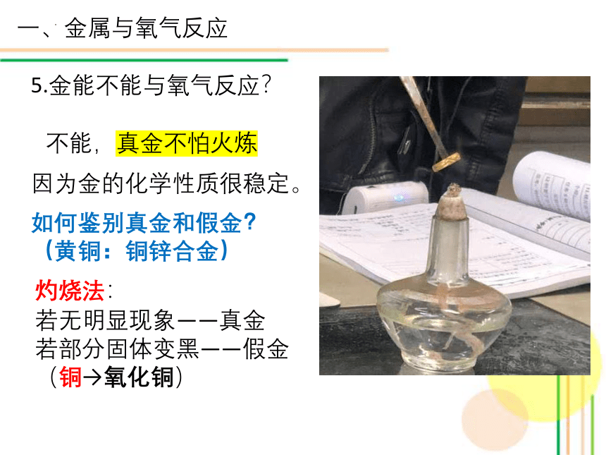 第八单元课题2金属的化学性质课件（24页）