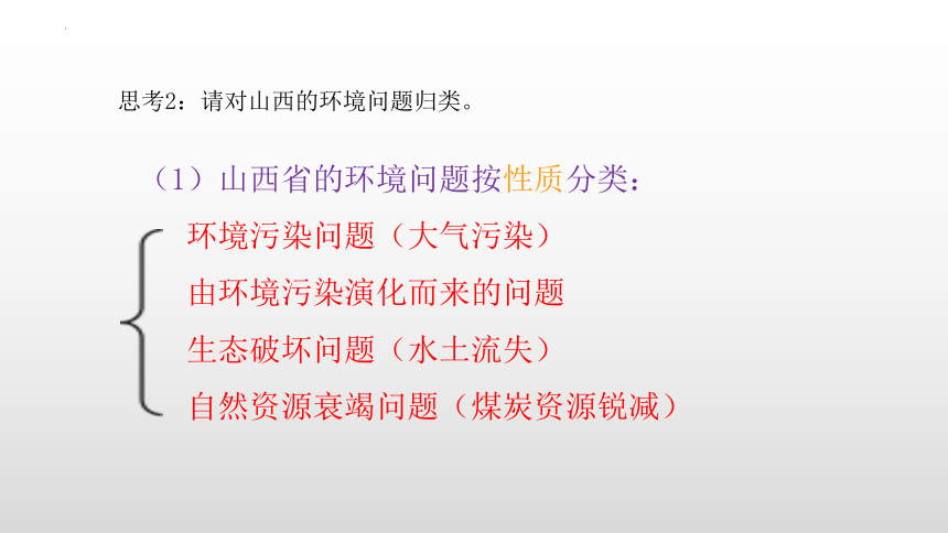 5.1人类面临的主要环境问题（共27张ppt）