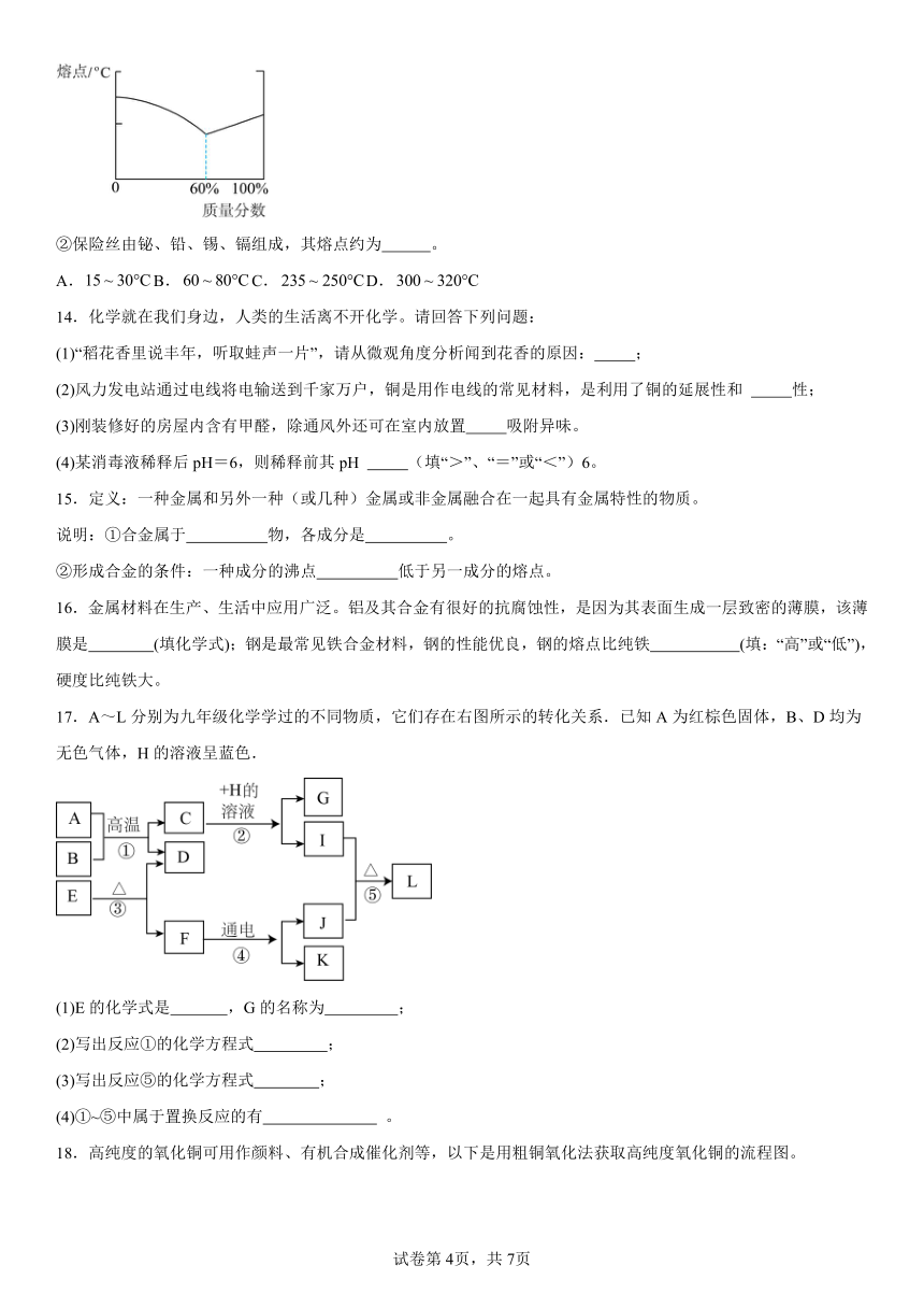 第10章金属基础练习题(含解析) 2023-2024学年九年级化学京改版（2013）下册