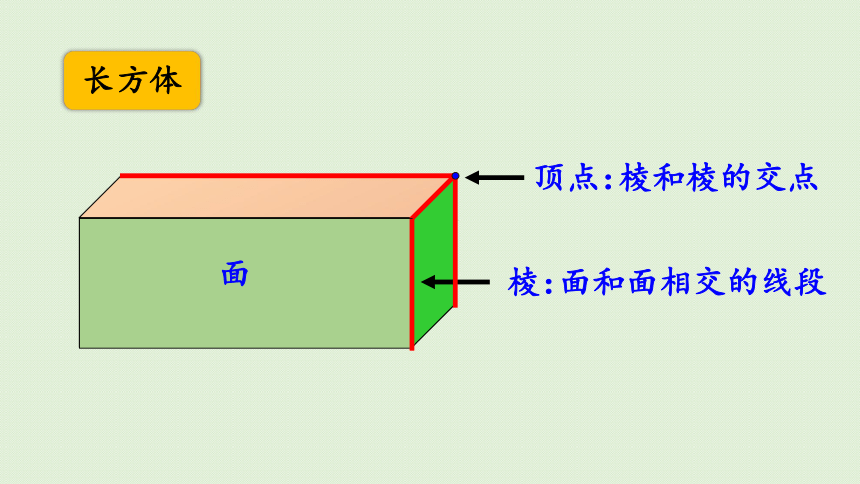 五年级下册数学  3.1.1  认识长方体  人教版  课件(32张PPT)