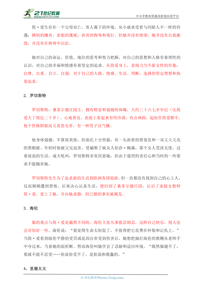 【名著通关·背诵单】12.《简爱》知识点通关