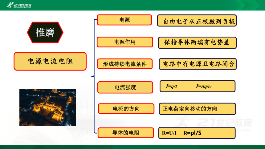 11.4 串联电路和并联电路(一)课件（31页PPT）