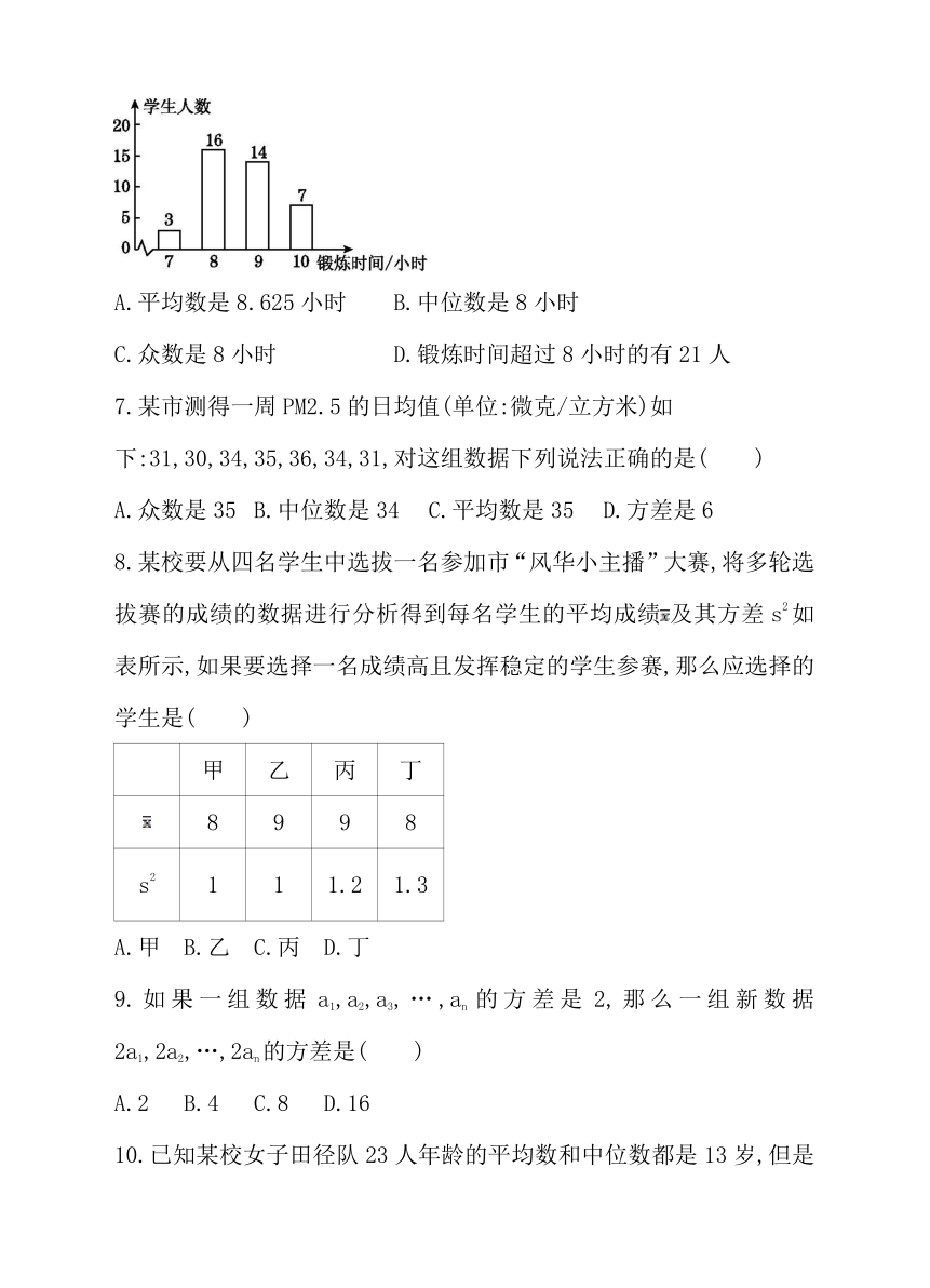 第20章 数据的分析 单元测试卷（二）