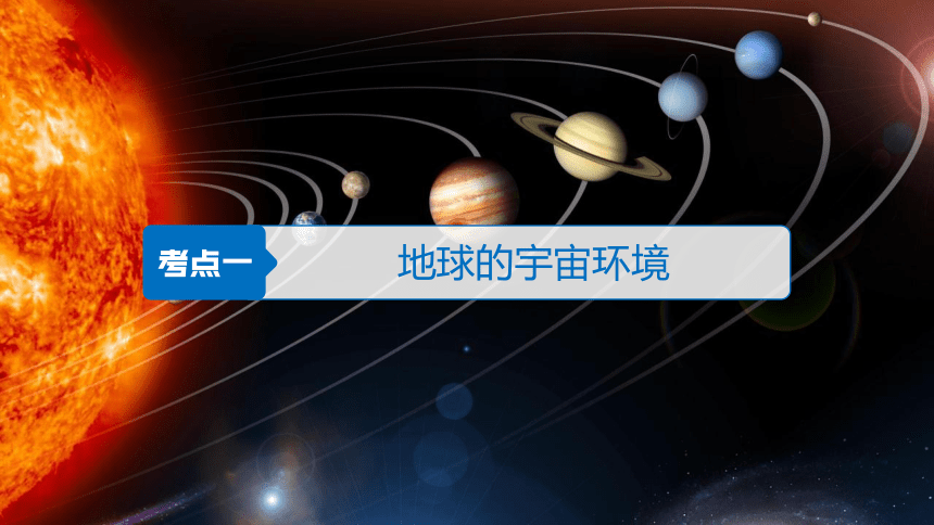 高中地理人教版新课标 必修1 第一章 宇宙中的地球（2021）