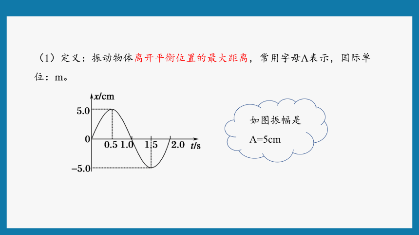 2.2简谐运动的描述 课件（31张PPT）