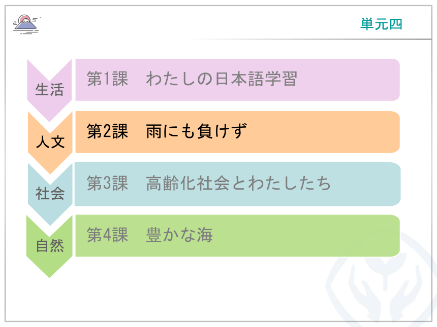 第二课 雨にも負けず课件（55张）