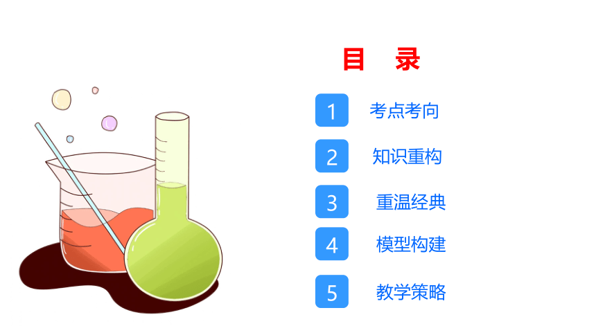 2024届高中化学二轮专题复习第9讲-数形结合：电解质溶液相关图像题（共45张ppt）