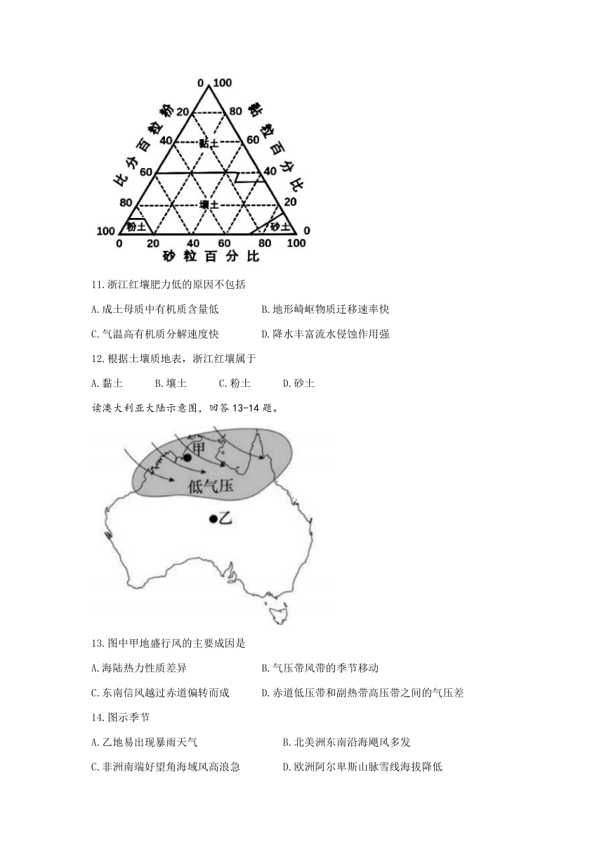 浙江省杭州周边四校2022-2023学年高二上学期期末联考地理试题（含答案）