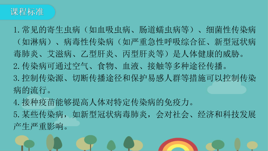 人教版生物八年级下册 第八单元第一章章末总结课件(共27张PPT)