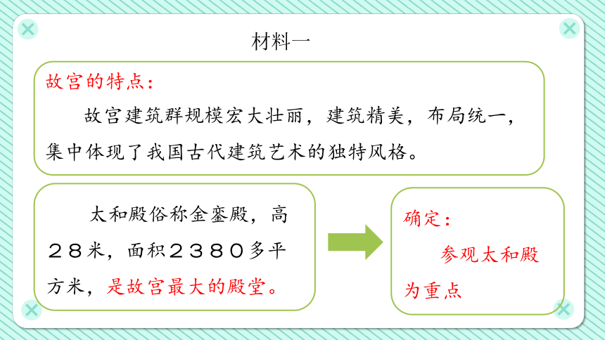 部编版语文六年级上册语文园地三   课件（38张PPT)